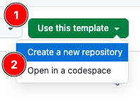 Template repository with Use this template button